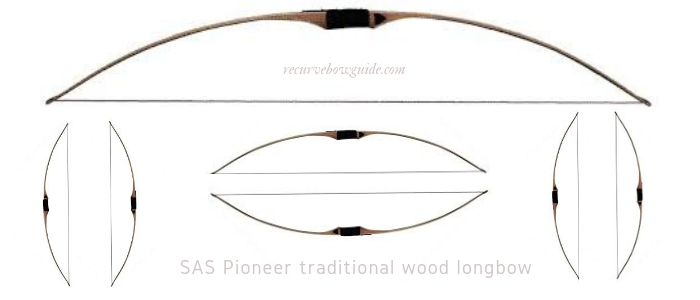 SAS Pioneer Longbow